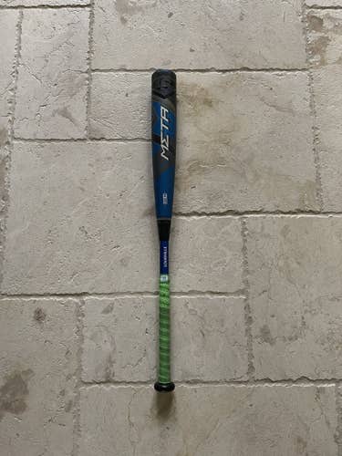 2020 Louisville Meta