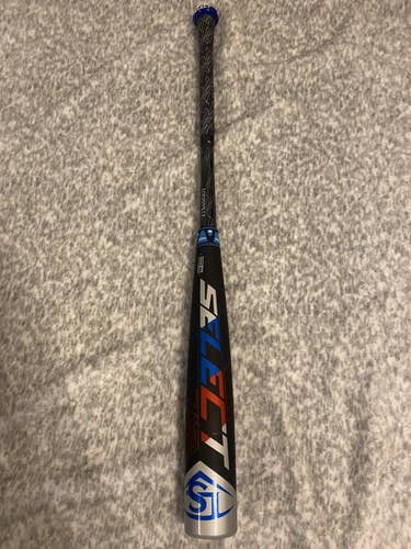 High School/College 2019 Hybrid (-3) 30 oz 33" Select 719 Bat