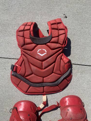 Catchers gear Second Try