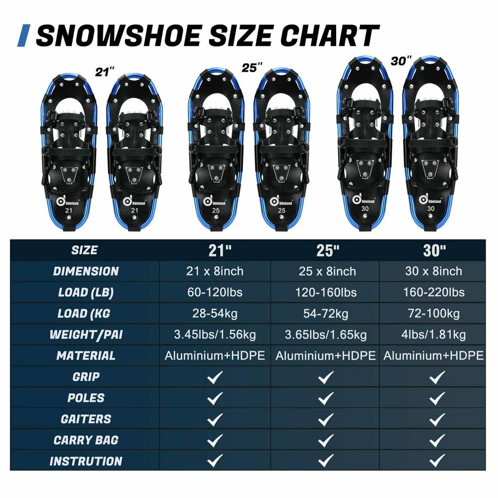 Odoland 4-in-1 Snowshoes Snow Shoes for Men and Women with Trekking Poles Carrying Tote Bag and Waterproof Snow Leg Gaiters Size 21/25/30 Lightweight Aluminum Alloy Snow Shoes 