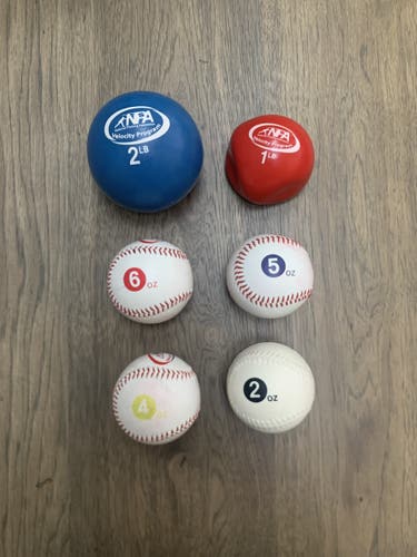 NPA Weighted Balls