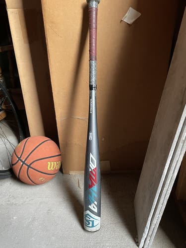 Used 2019 Alloy (-3) 29 oz 32" Omaha 519 Bat