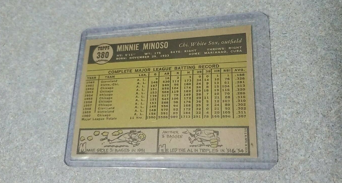 1961 Topps Set Break #380 Minnie Minoso Chicago White Sox Trading Card