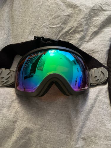 Electric Ski Goggles