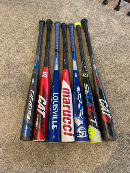 Used BBCOR Certified 2020 Louisville Slugger Composite Solo Bat (-3) 28 oz 31"
