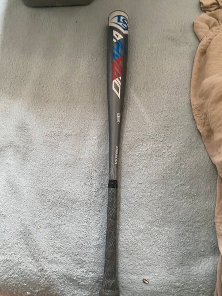 2019 Alloy (-3) 28 oz 31" Omaha Bat