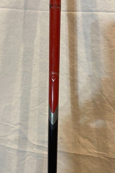 Callaway Big Bertha 460 10 Right Handed Driver Aldila 42.5" Regular Shaft