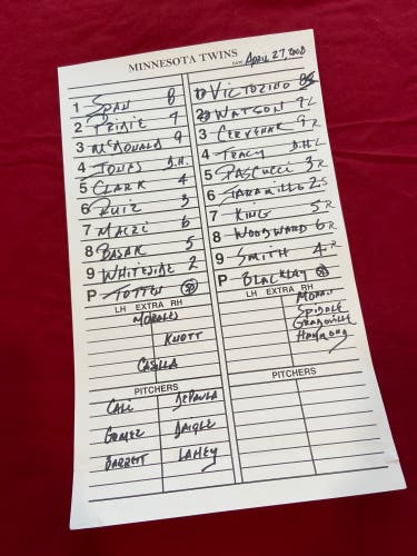 2008 5/27/2008 Rochester Red Wings vs Lehigh Valley IronPigs MiLB Game Used Baseball Lineup Card