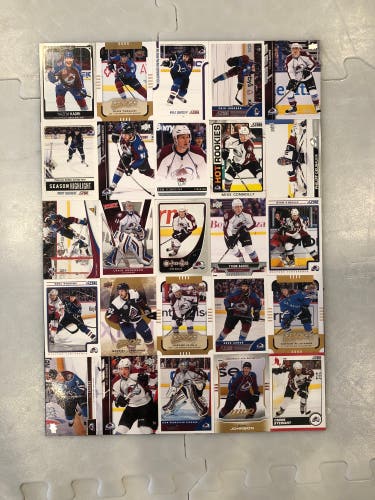 Colorado Avalanche Hockey Card Poster