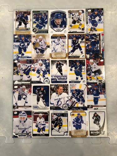Tampa Bay Lightning Hockey Card Poster
