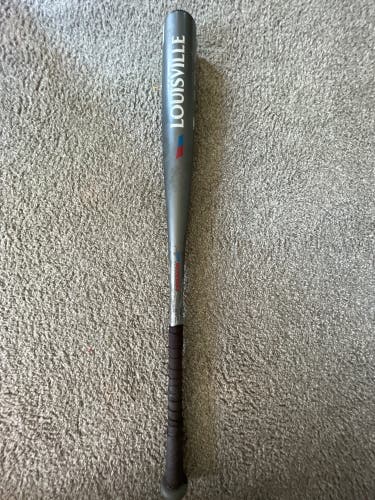 2019 Alloy (-3) 30 oz 33" Omaha 519 Bat
