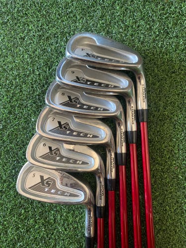 Golden Bear XS Tech