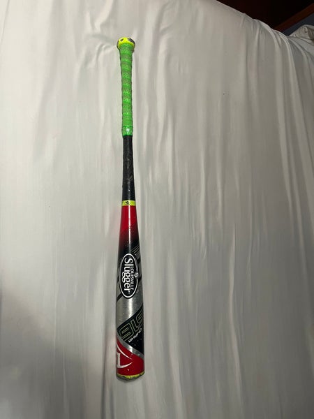 2016 Alloy (-3) 30 oz 33" Omaha 516 Bat