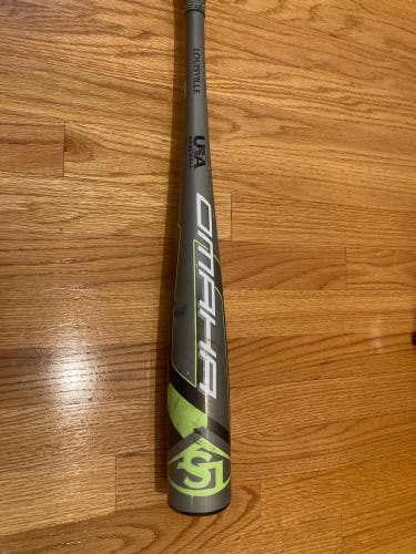 Used 2020 Alloy (-10) 21 oz 31" Omaha Bat