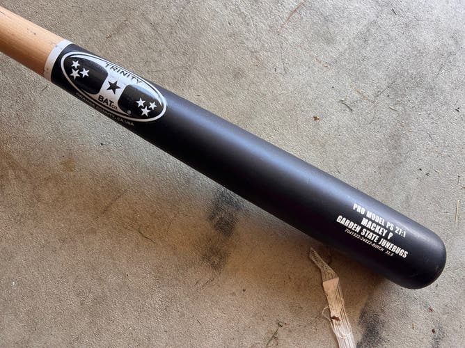 Trinity bats ps27:1 33.5