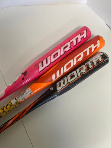Used Worth (-13) 15 oz 28" Bat