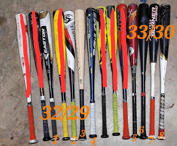 New BBCOR Certified 2021 Warstic Alloy Bonesaber Bat (-3) 29 oz 32"