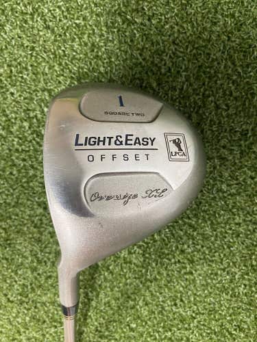 Square Two Light & Easy Offset OS Driver / RH / Ladies Graphite ~43.5" / sk7501