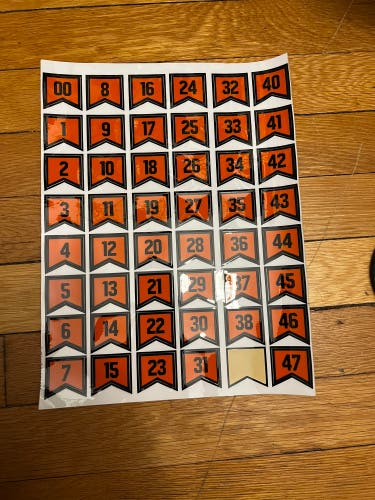 Syracuse lacrosse Sticker/Decal