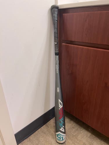 2019 Alloy (-3) 30 oz 33" Omaha 519 Bat