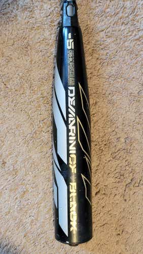 Used USSSA Certified 2020 DeMarini Composite CF Zen Black Bat (-5) 25 oz 30"