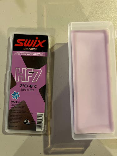 New Swix Wax