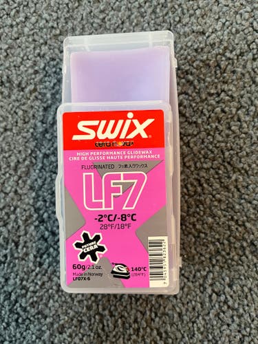 New Swix Wax