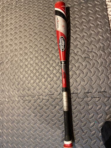 2015 Alloy (-13) 14 oz 27" Omaha 515 Bat