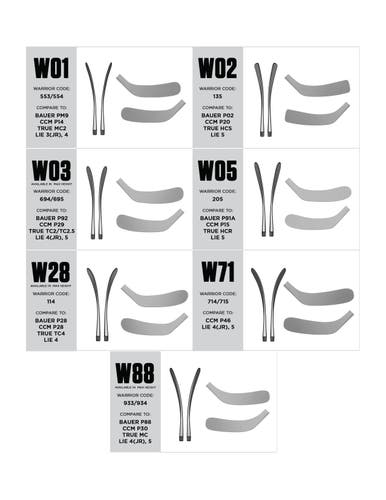 Special list for customer 1 Warrior QRE PRO TEAM Grip RH  and 1 warrior dx pro team W01 75  Flex