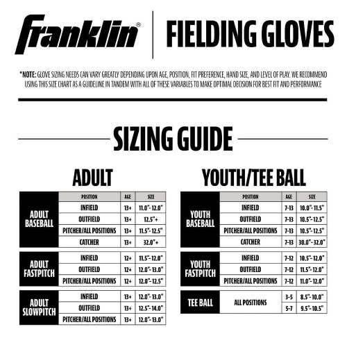 NWT Franklin Field Master Gold Series 12" Baseball Fielding Glove Black RHT