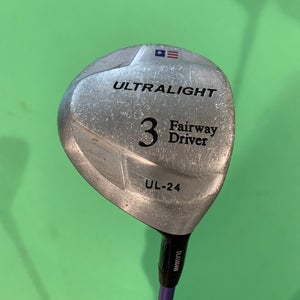 Used Junior Other Right Clubs (Full Set) Regular Number of Clubs