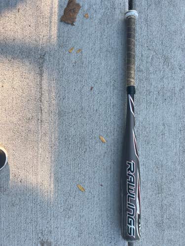 Used USSSA Certified Rawlings RX4 Alloy Bat -10 17OZ 27"
