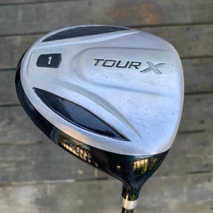 Used Junior Tour Right Clubs (Full Set) Regular Number of Clubs