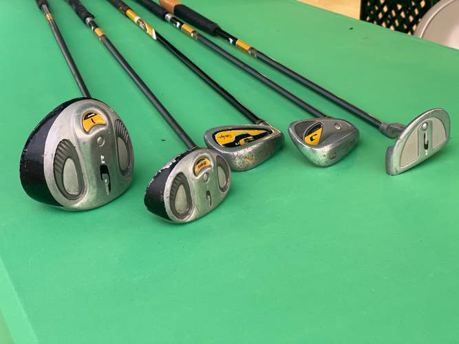 Used Junior Walter Hagen Left Hand Golf Set
