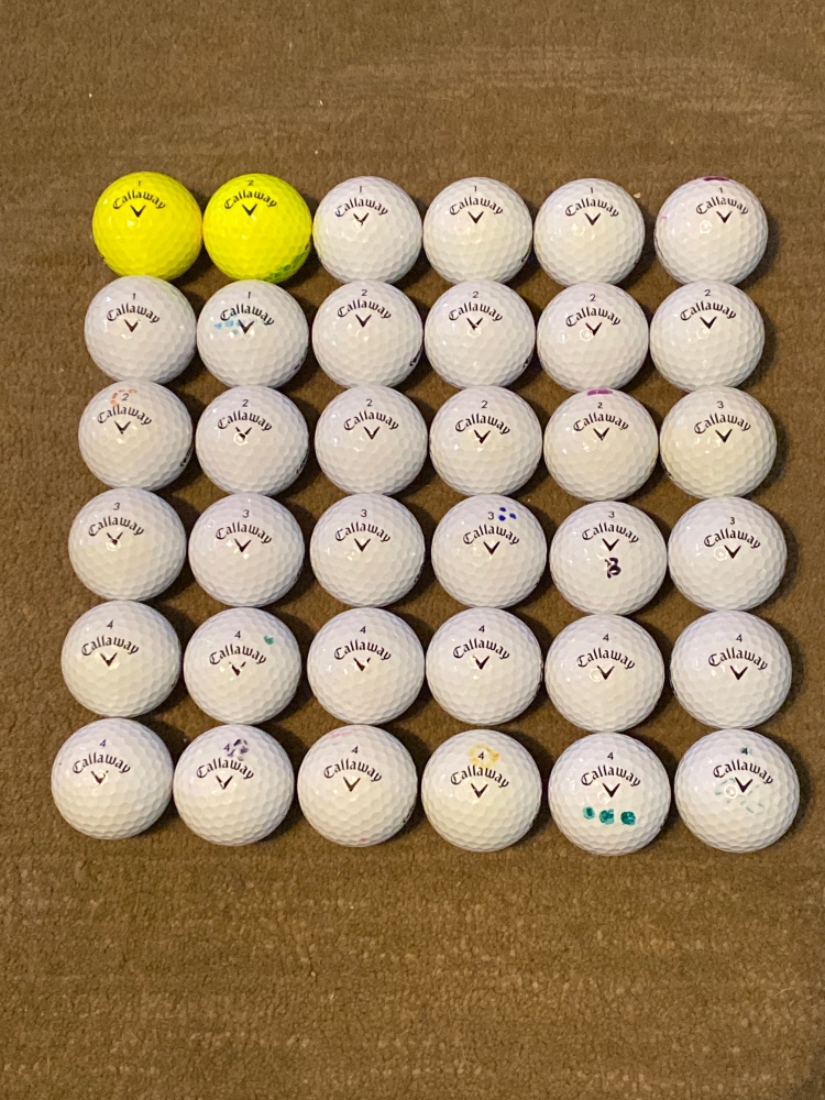 Used Callaway 36 Pack (3 Dozen) Supersoft Balls