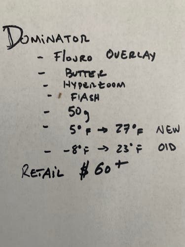 Dominator Overlay Flouro Ski Race Racing Wax Flourocarbon Paste