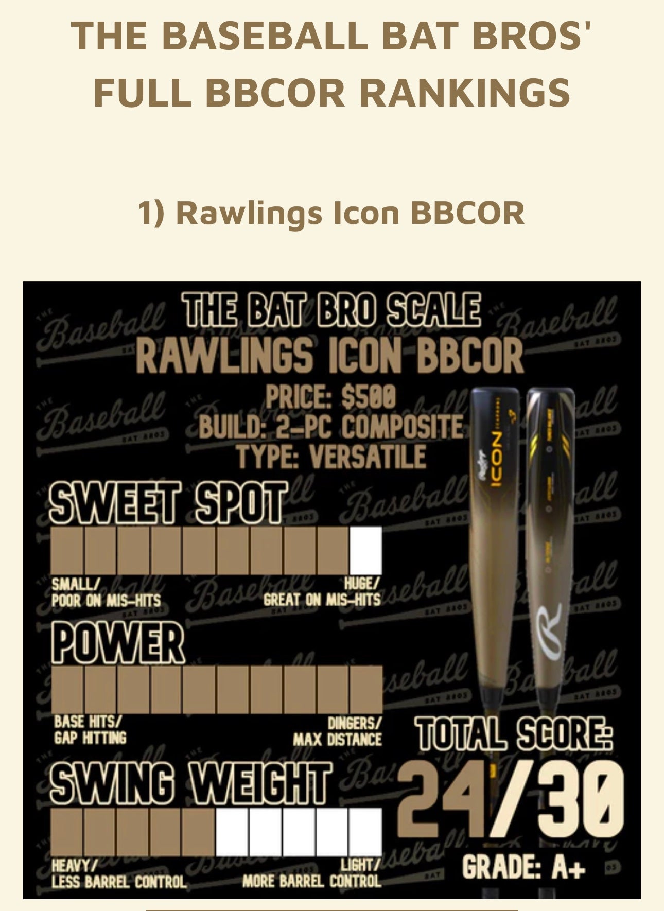 2023 Rawlings Icon BBCOR Baseball Bat Top BBCOR Bats