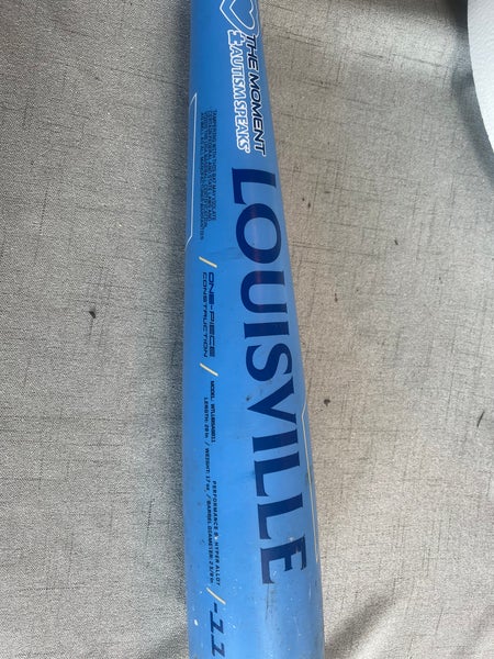 Alloy (-11) 17 oz 28" Solo Bat