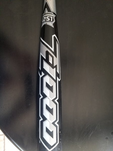 Used TPX Z1000 Louisville Slugger Composite 29 oz 32"