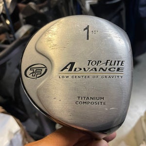 Top Flite Advance Golf Driver 10 Deg In Right Handed  graphite