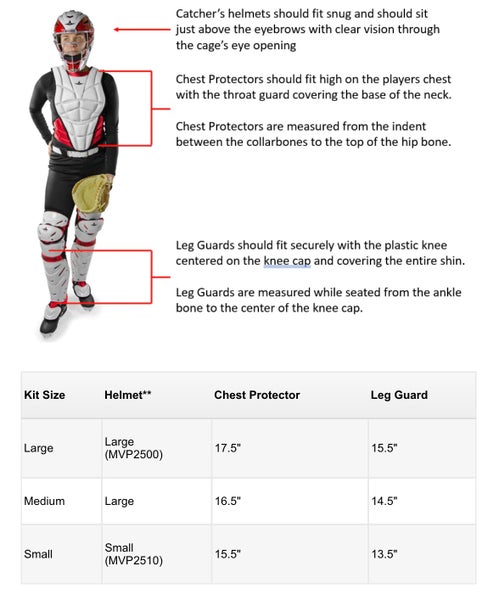 AFx FASTPITCH CATCHING KIT - WHITE BASE COLOR