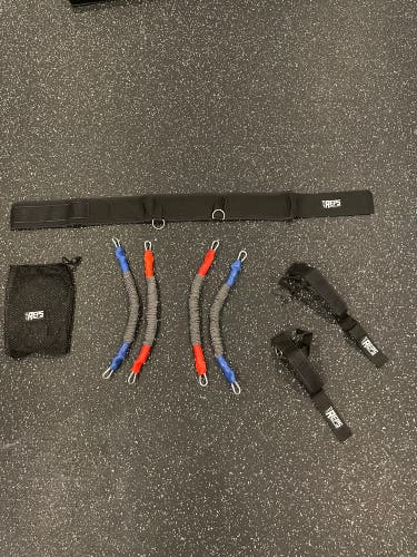 Resistance Faceoff Bands