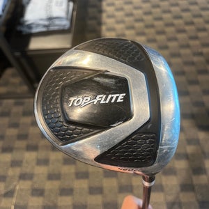 Used Men's Top Flite Right Clubs (10 Clubs)