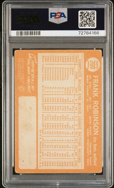 Lot - (EXMT+) 1964 Topps Frank Robinson #260 Baseball Card - HOF