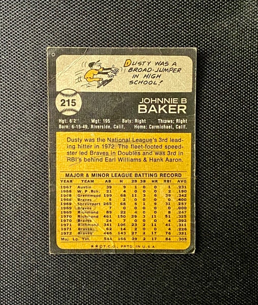 Atlanta Braves Vintage 1973 Dusty Baker Topps #215 MLB Baseball Trading  Card | SidelineSwap