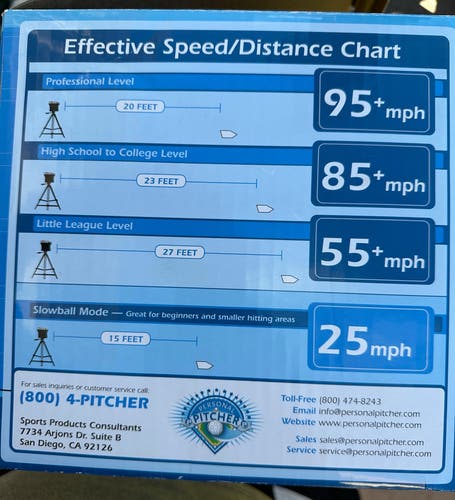 Personal Pitcher Pro Pitching Machine