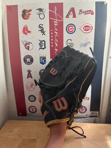 Used Pitcher's 12.5" A2000 Baseball Glove