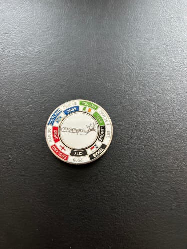 Premium ball marker
