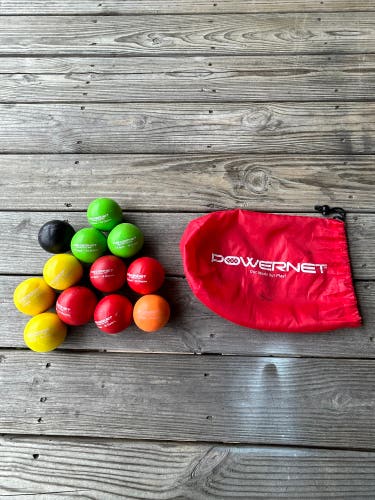 Powernet Weighted Balls