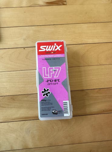 New Swix Wax